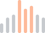chart-portfolio (Demo)
